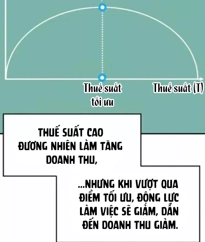 Nhà Đầu Tư Nhìn Thấy Tương Lai Chap 87 - Next Chap 88