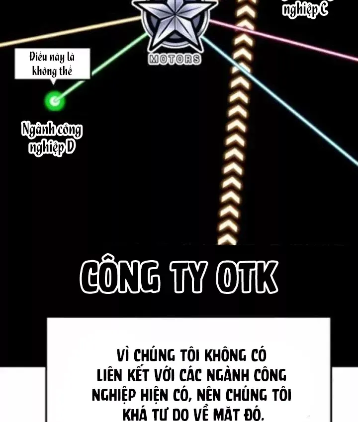 Nhà Đầu Tư Nhìn Thấy Tương Lai Chap 87 - Next Chap 88