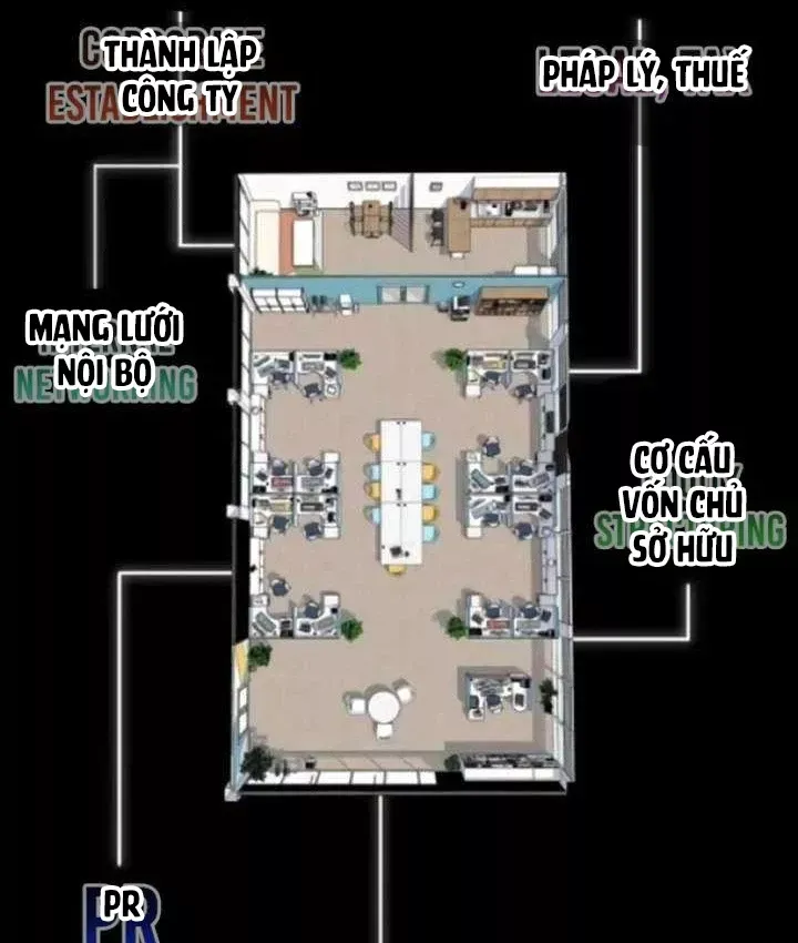 Nhà Đầu Tư Nhìn Thấy Tương Lai Chap 87 - Next Chap 88