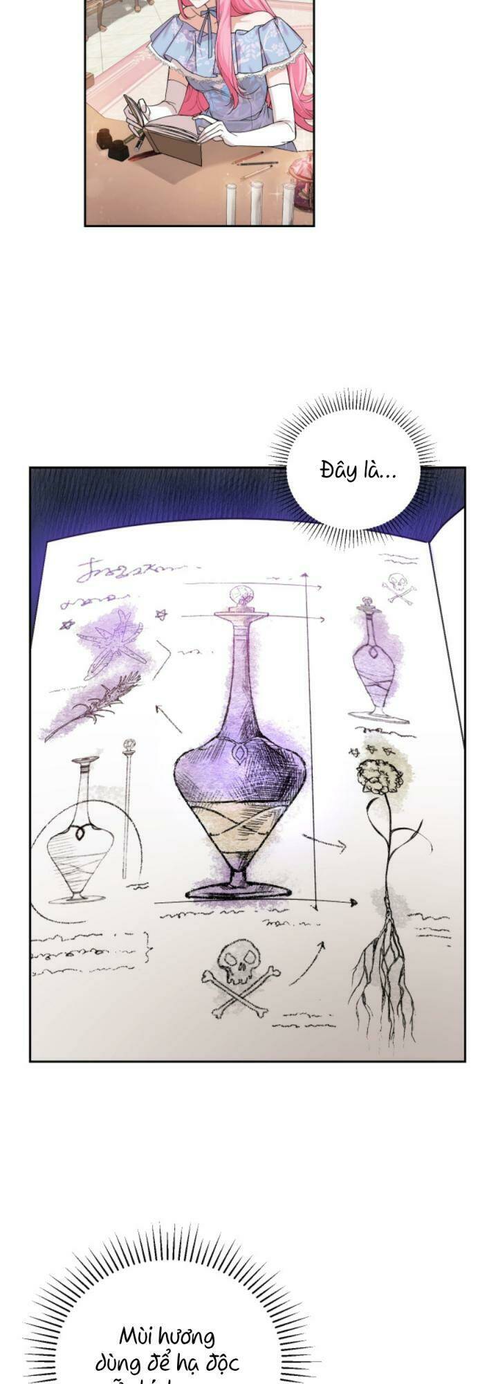 Nhà Điều Chế Nước Hoa Độc Quyền Của Bạo Chúa Chap 3 - Next Chap 4