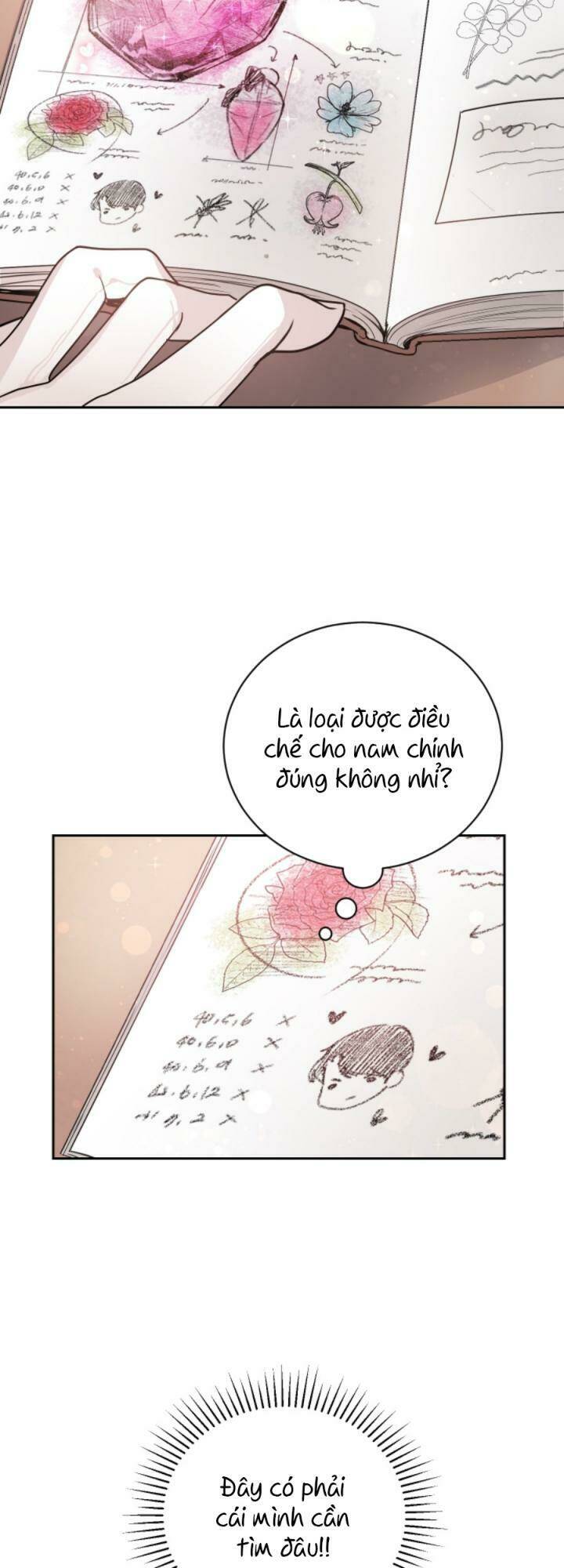 Nhà Điều Chế Nước Hoa Độc Quyền Của Bạo Chúa Chap 3 - Next Chap 4