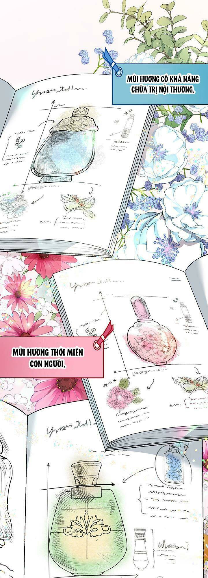 Nhà Điều Chế Nước Hoa Độc Quyền Của Bạo Chúa Chap 4 - Next Chap 5