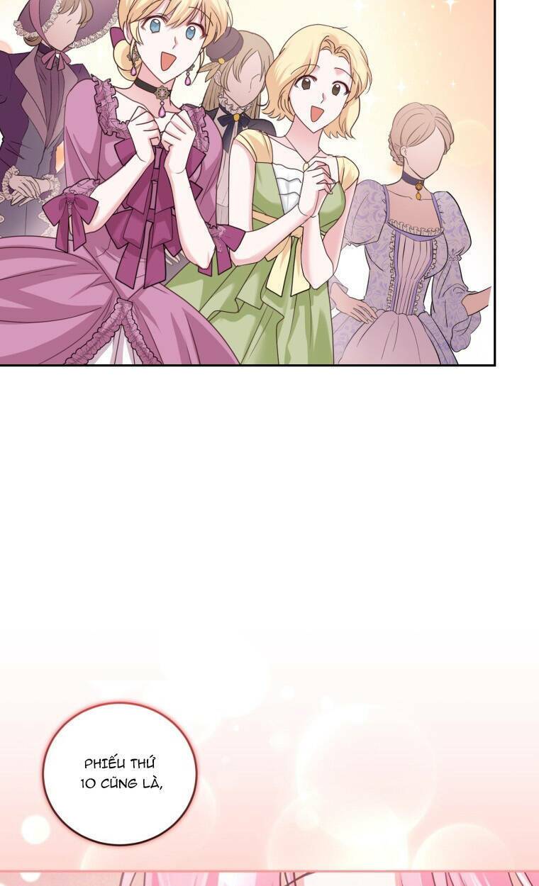 Nhà Điều Chế Nước Hoa Độc Quyền Của Bạo Chúa Chap 51 - Next Chap 52