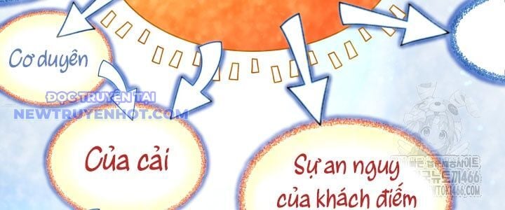 Nhà Nghỉ Thiên Ma Chap 36 - Next Chap 37