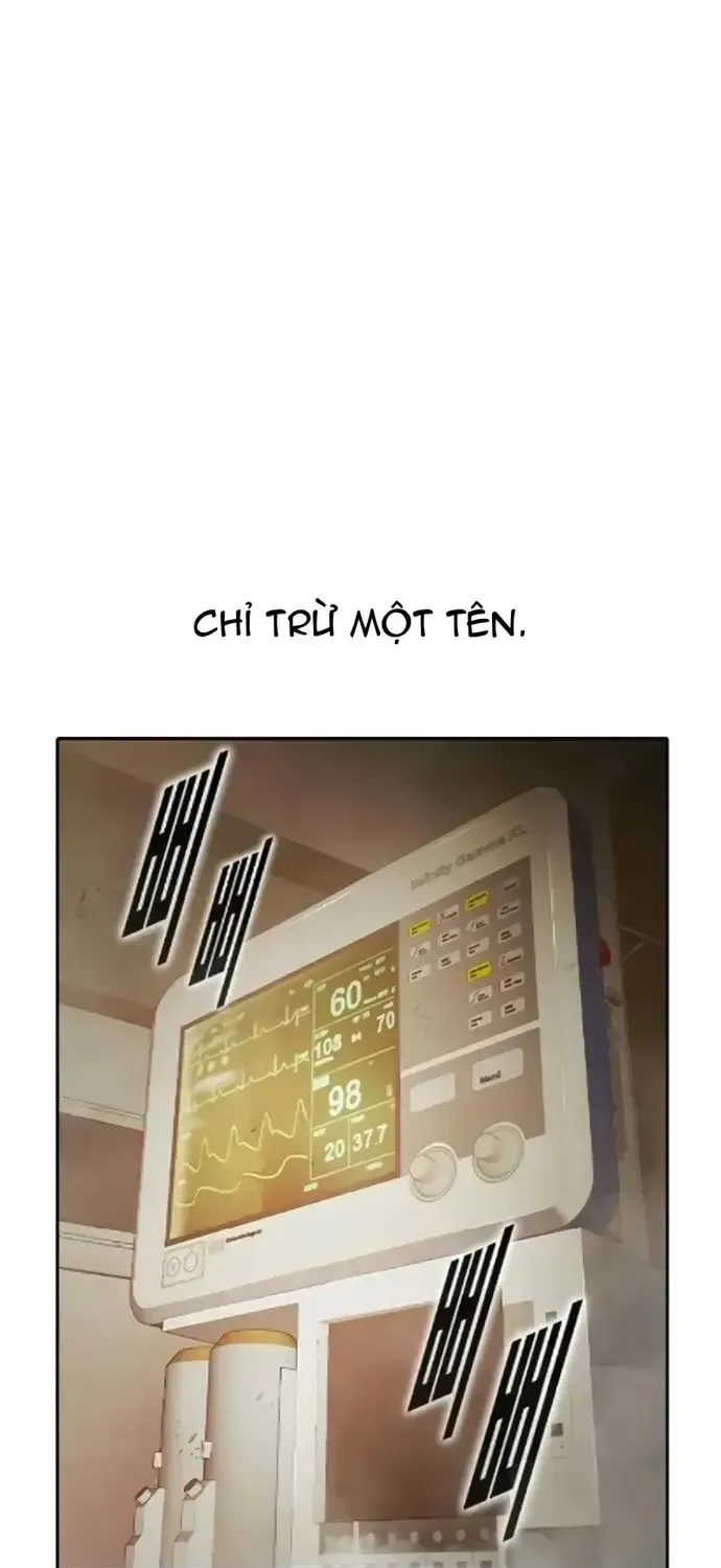 Nhà Tù Vị Thành Niên Chap 90 - Next Chap 91