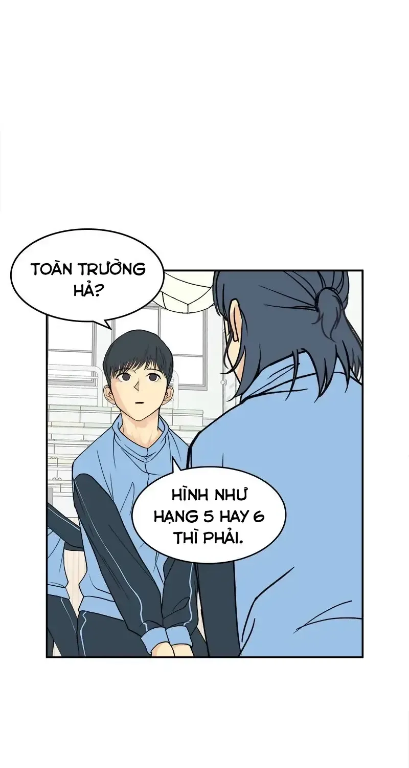 Nhóm Chat Không Có Tôi Chap 12 - Next Chap 13