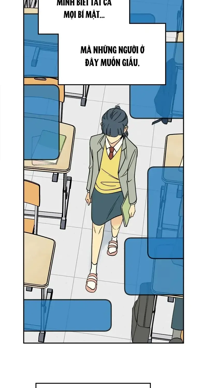 Nhóm Chat Không Có Tôi Chap 6 - Next Chap 7
