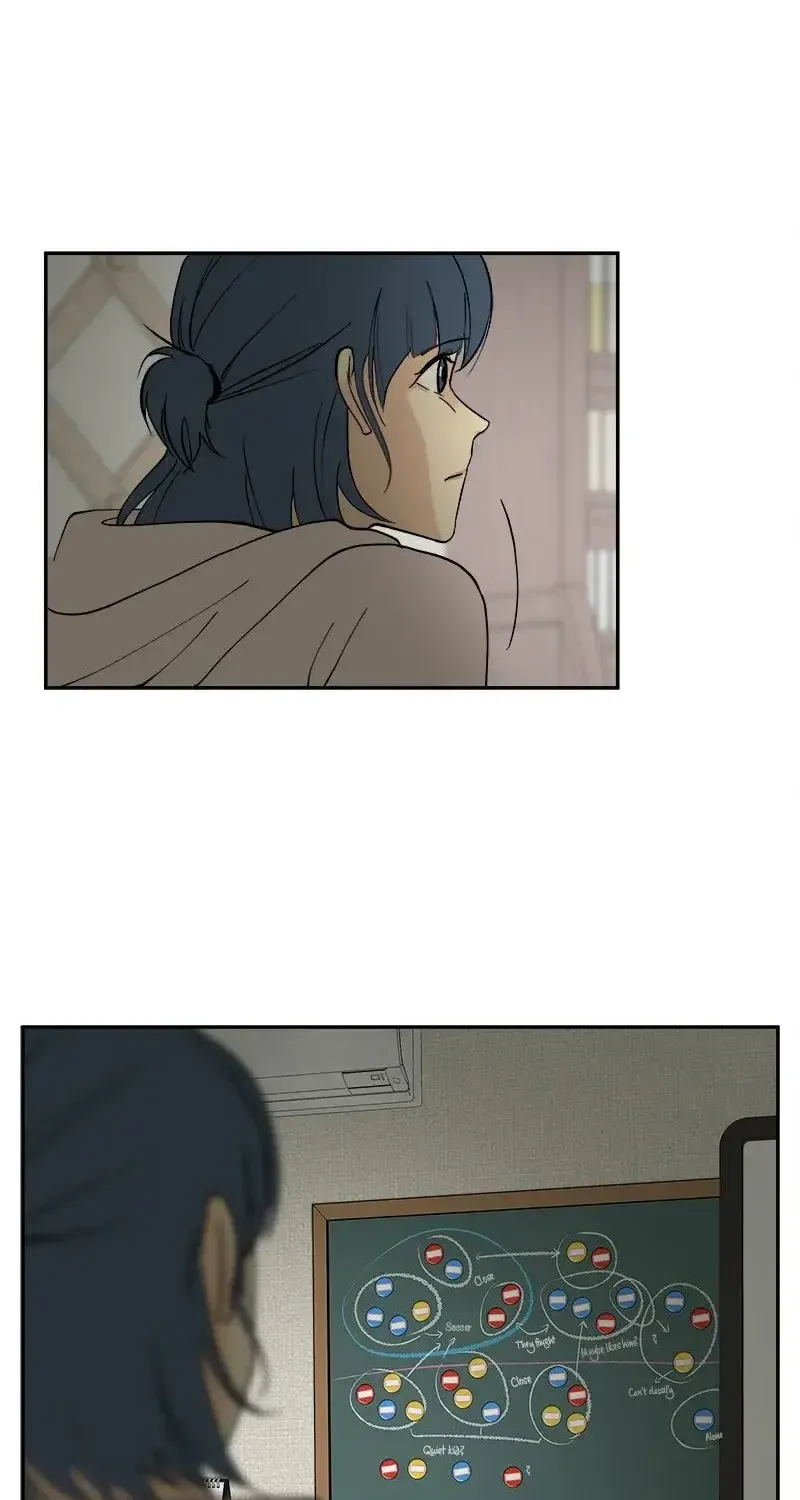 Nhóm Chat Không Có Tôi Chap 9 - Next Chap 10
