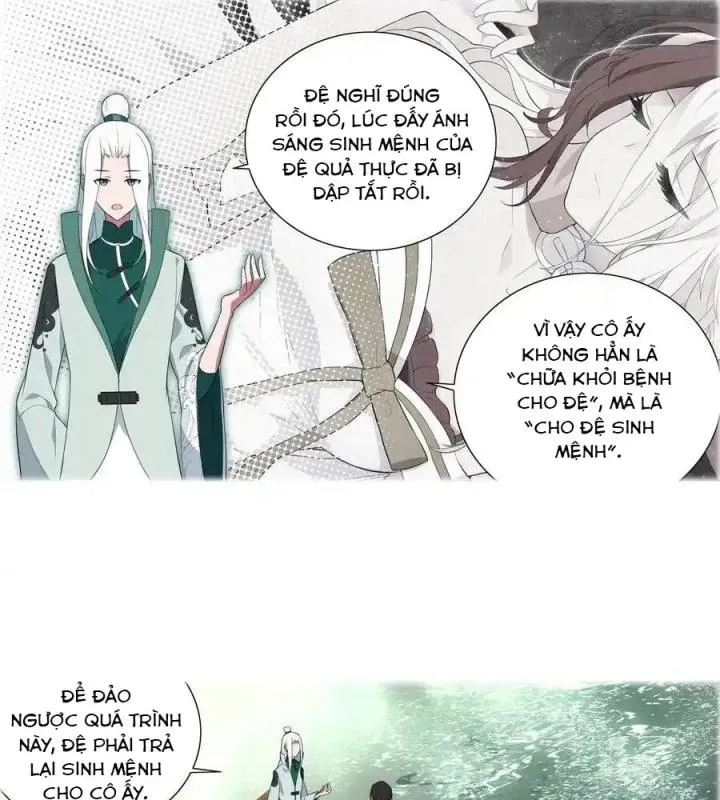 Như Loan Chap 35 - Next Chap 36
