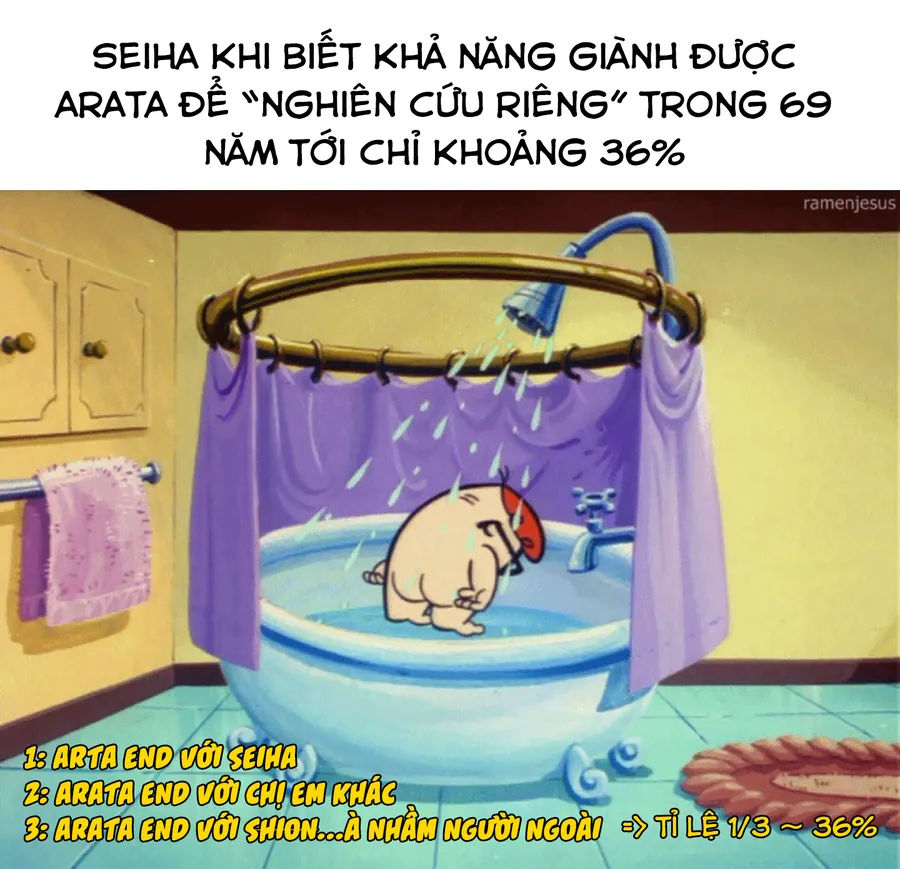 Những Đứa Trẻ Nhà Shiunji Chap 60 - Next Chap 61