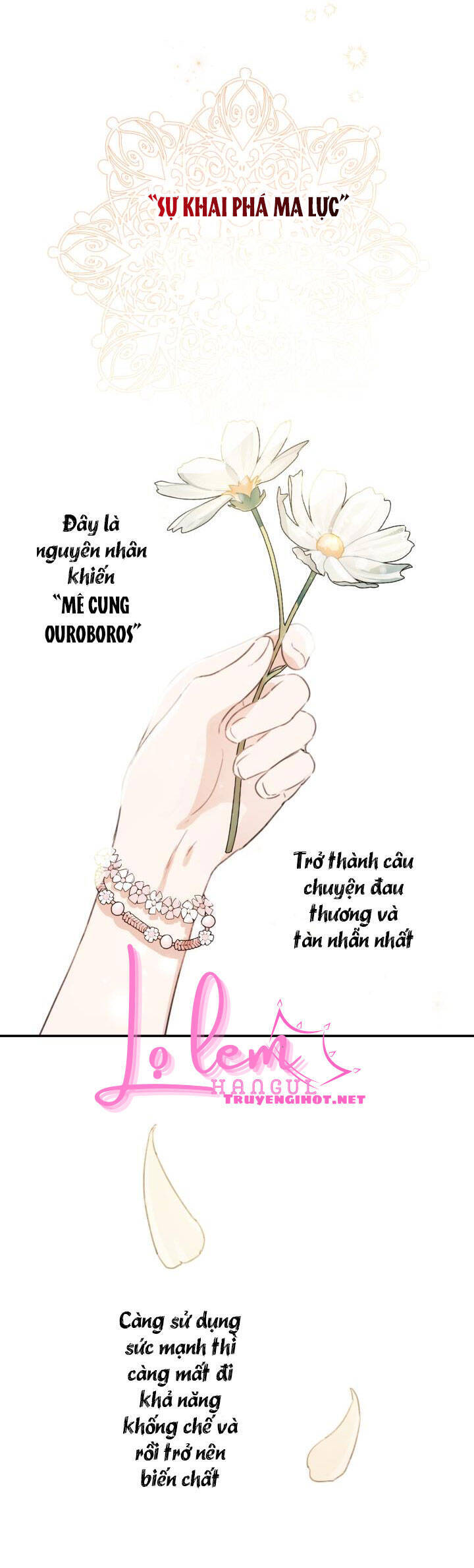 Những Nhân Vật Mạnh Nhất Thế Giới Ám Ảnh Tôi Chap 2.2 - Next Chap 3.2