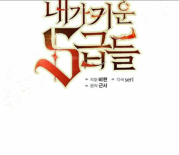 Những Ranker Cấp S Mà Tôi Nuôi Dưỡng Chap 10 - Next Chap 11