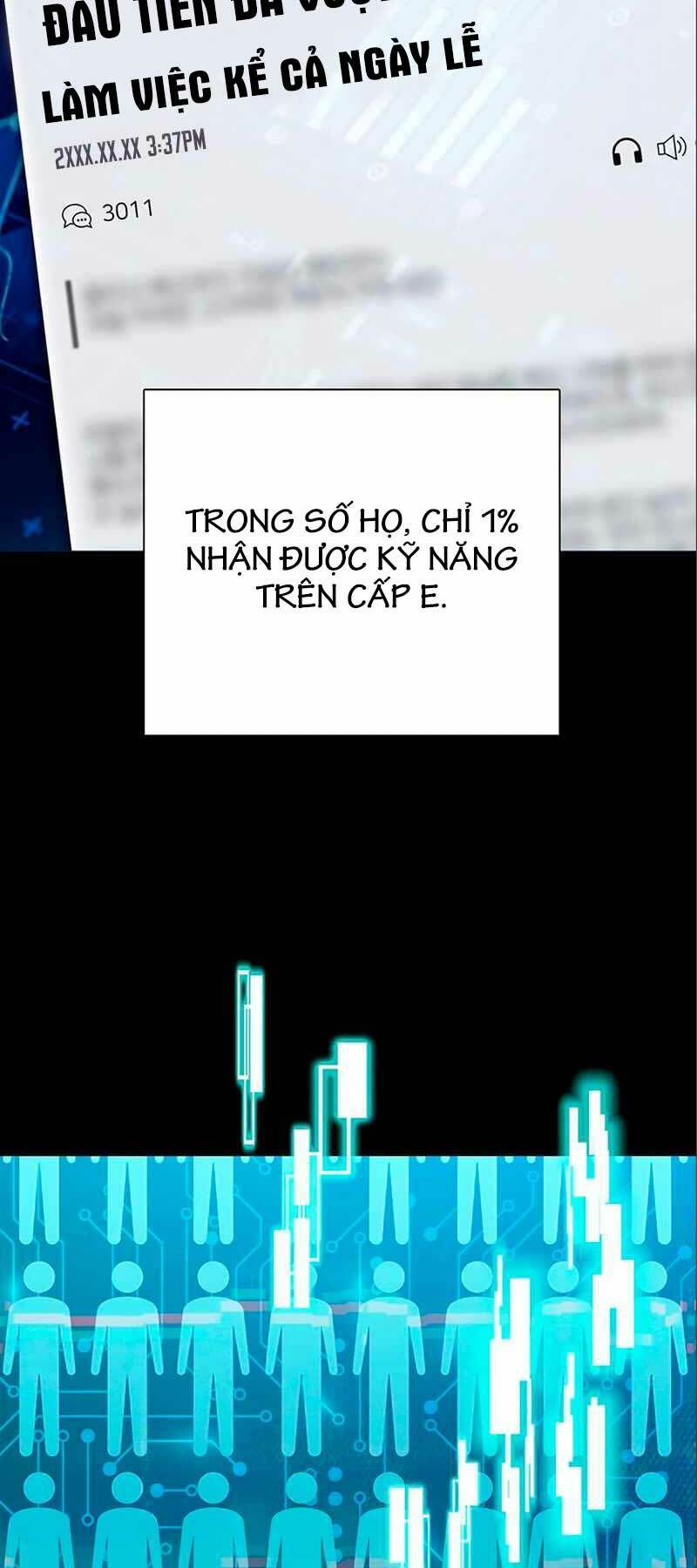 Những Ranker Cấp S Mà Tôi Nuôi Dưỡng Chap 105 - Next Chap 106