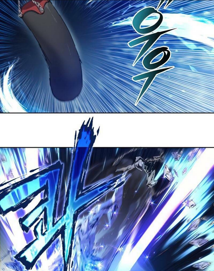 Những Ranker Cấp S Mà Tôi Nuôi Dưỡng Chap 14 - Next Chap 15