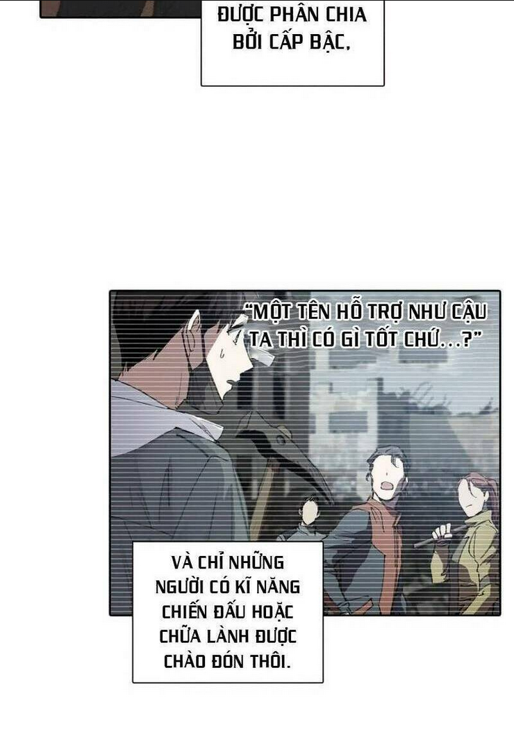 Những Ranker Cấp S Mà Tôi Nuôi Dưỡng Chap 15 - Next Chap 16