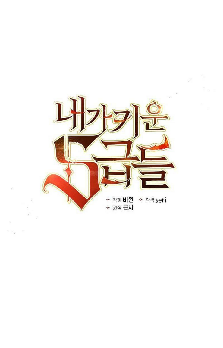 Những Ranker Cấp S Mà Tôi Nuôi Dưỡng Chap 15 - Next Chap 16