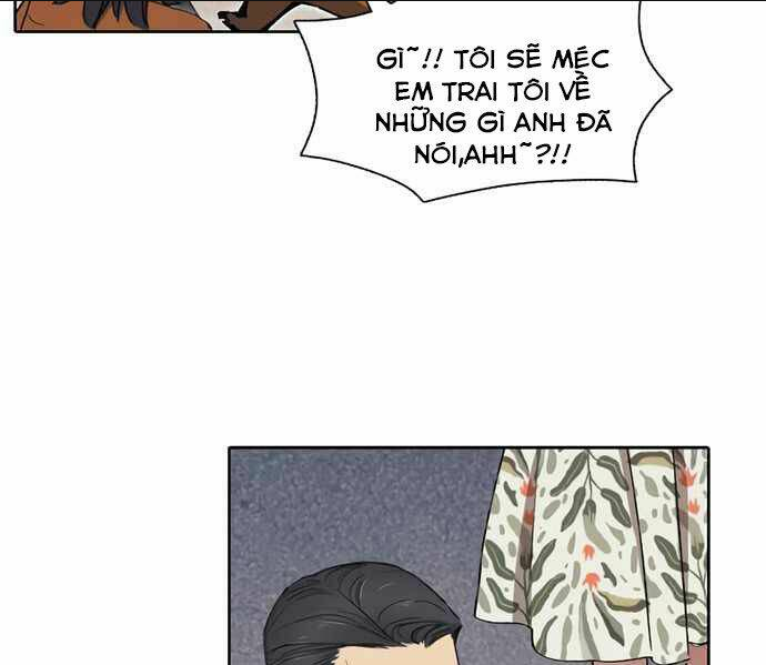 Những Ranker Cấp S Mà Tôi Nuôi Dưỡng Chap 20 - Next Chap 21