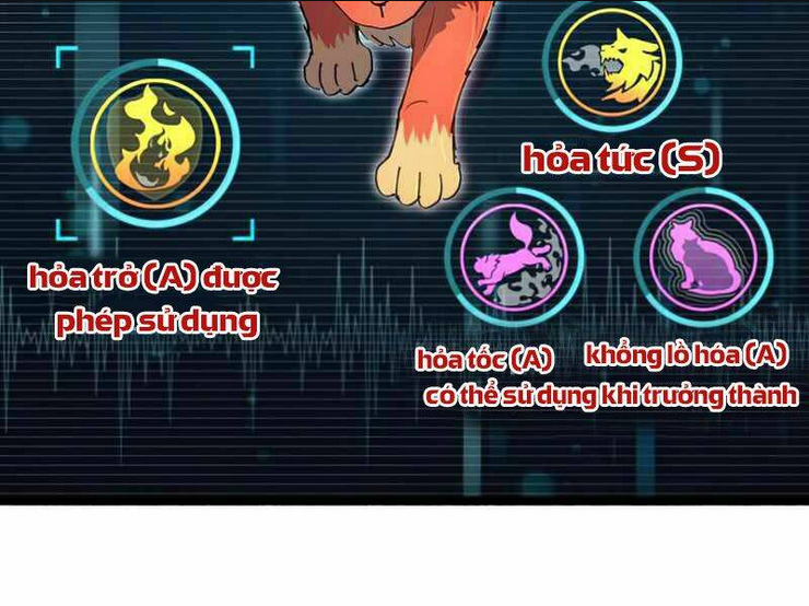Những Ranker Cấp S Mà Tôi Nuôi Dưỡng Chap 21 - Next Chap 22