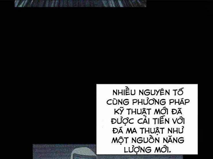 Những Ranker Cấp S Mà Tôi Nuôi Dưỡng Chap 21 - Next Chap 22