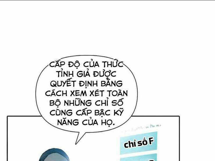 Những Ranker Cấp S Mà Tôi Nuôi Dưỡng Chap 21 - Next Chap 22