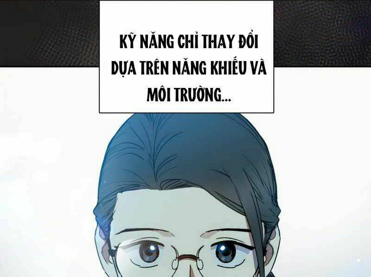 Những Ranker Cấp S Mà Tôi Nuôi Dưỡng Chap 21 - Next Chap 22