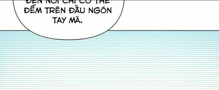Những Ranker Cấp S Mà Tôi Nuôi Dưỡng Chap 21 - Next Chap 22