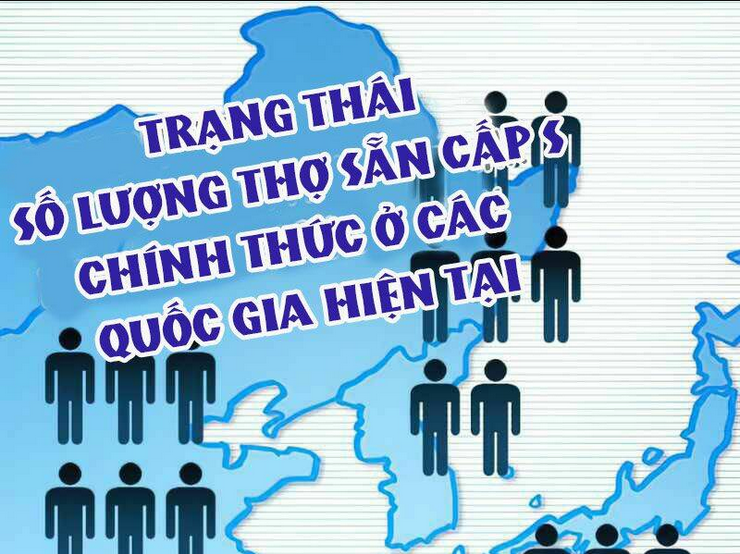 Những Ranker Cấp S Mà Tôi Nuôi Dưỡng Chap 21 - Next Chap 22
