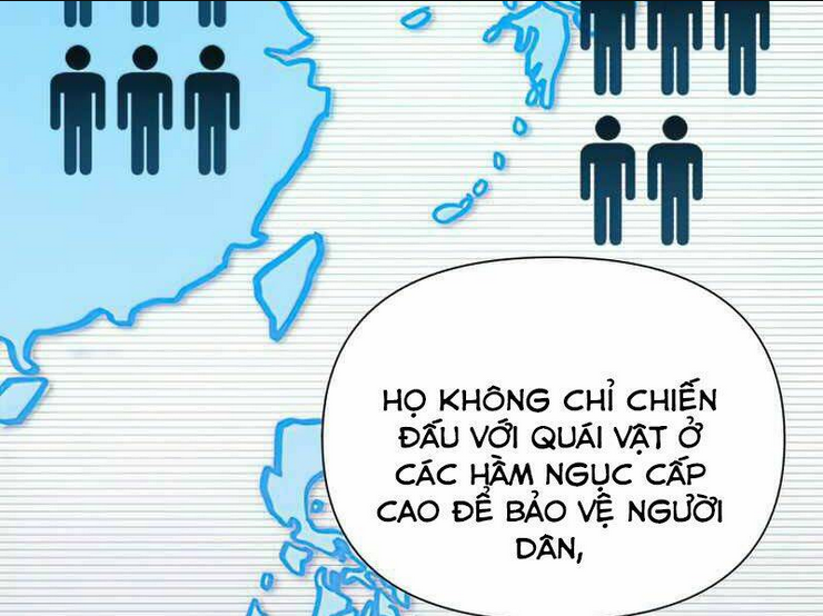 Những Ranker Cấp S Mà Tôi Nuôi Dưỡng Chap 21 - Next Chap 22