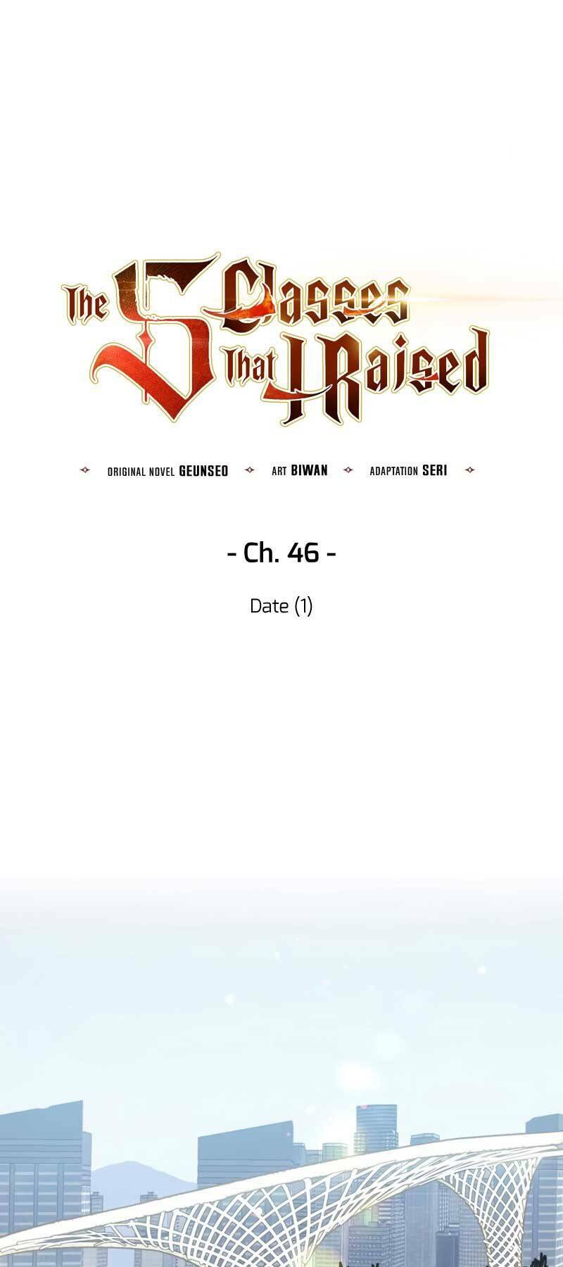 Những Ranker Cấp S Mà Tôi Nuôi Dưỡng Chap 46 - Next Chap 47