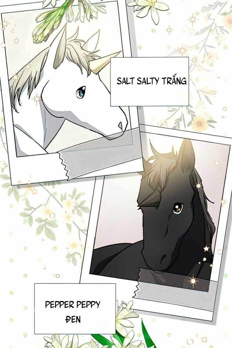 Những Ranker Cấp S Mà Tôi Nuôi Dưỡng Chap 57 - Next Chap 58