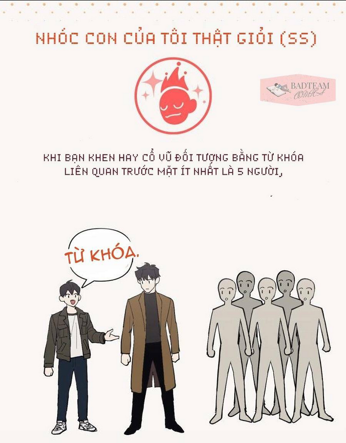 Những Ranker Cấp S Mà Tôi Nuôi Dưỡng Chap 6 - Next Chap 7