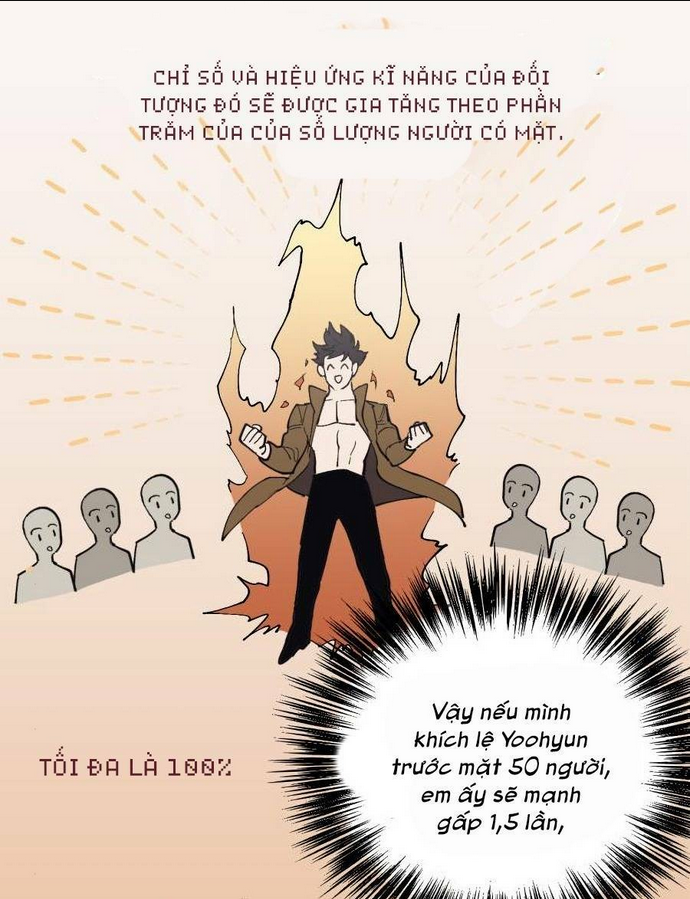 Những Ranker Cấp S Mà Tôi Nuôi Dưỡng Chap 6 - Next Chap 7