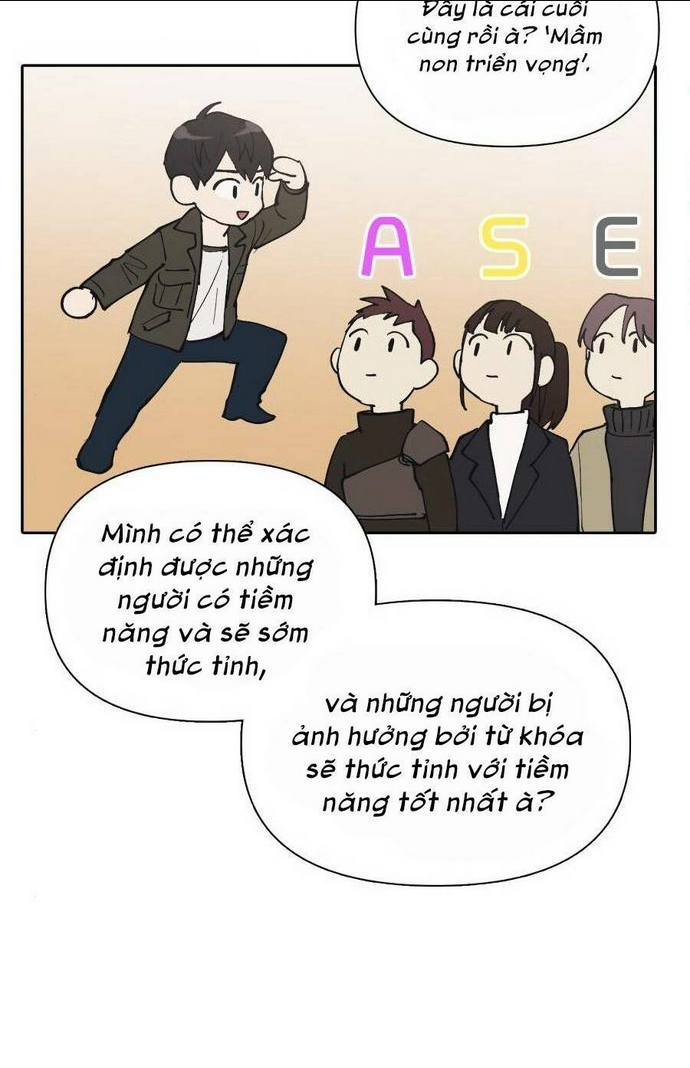 Những Ranker Cấp S Mà Tôi Nuôi Dưỡng Chap 6 - Next Chap 7