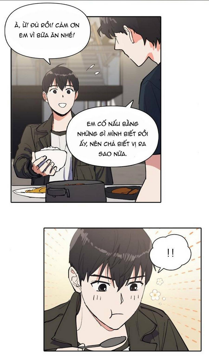 Những Ranker Cấp S Mà Tôi Nuôi Dưỡng Chap 6 - Next Chap 7