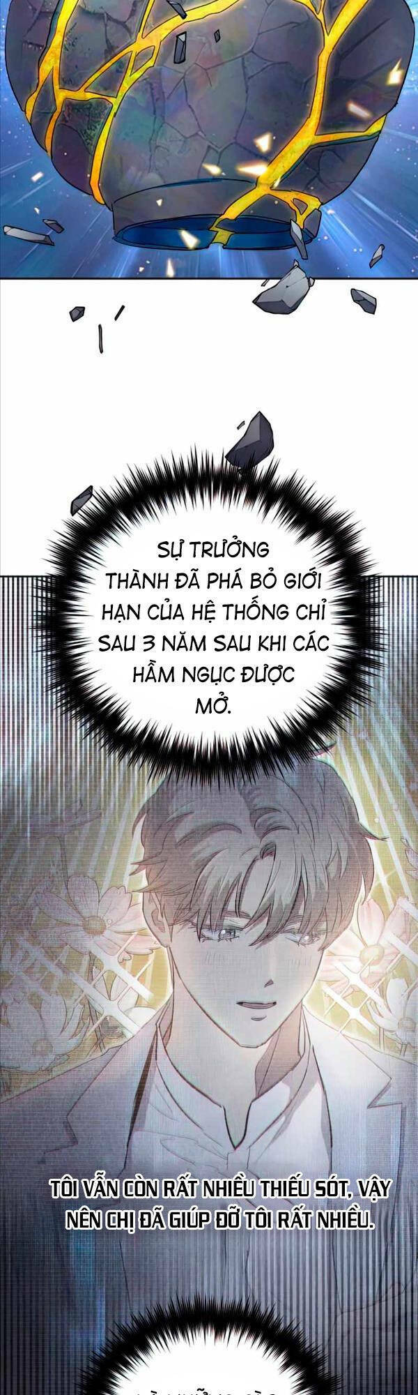 Những Ranker Cấp S Mà Tôi Nuôi Dưỡng Chap 72 - Next Chap 73