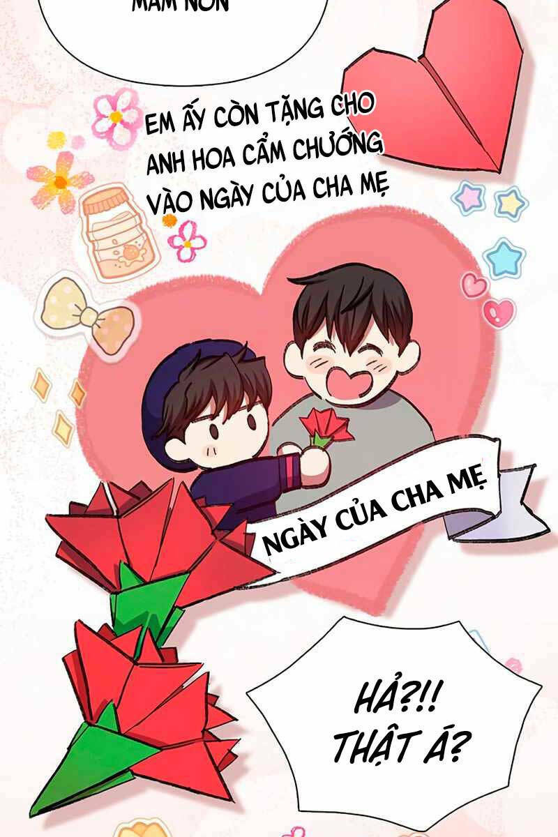 Những Ranker Cấp S Mà Tôi Nuôi Dưỡng Chap 77 - Next Chap 78