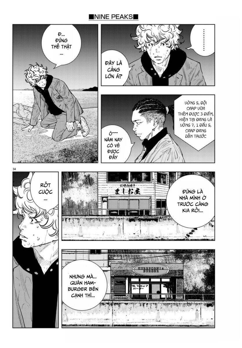 Nine Peaks Chap 1.1 - Next Chap 2.1