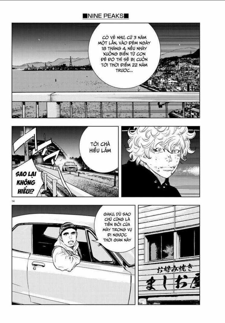 Nine Peaks Chap 3 - Next Chap 4