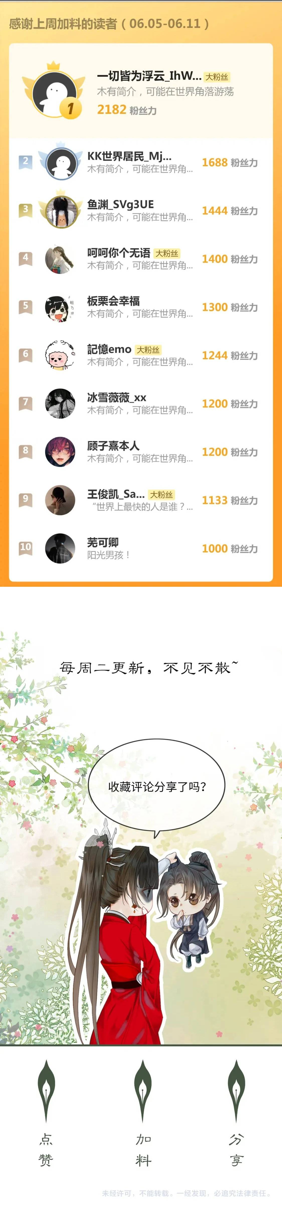 Ninita Yêu Dấu - Phần 2 Chap 1136.1 - Next Chap 1137.1