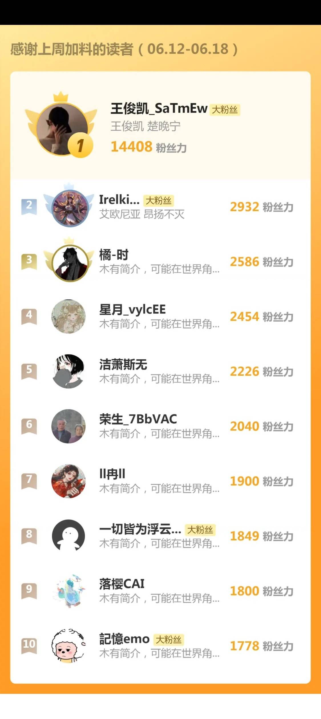 Ninita Yêu Dấu - Phần 2 Chap 1157.9 - Next Chap 1158.9