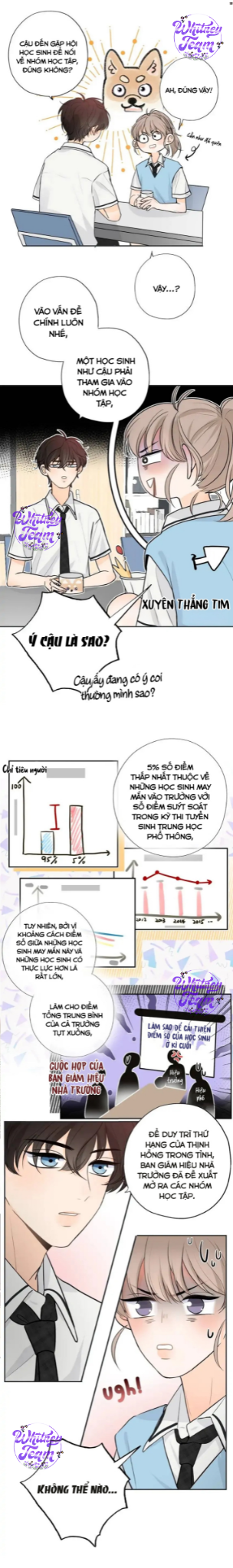 Ninita Yêu Dấu - Phần 2 Chap 1212.4 - Next Chap 1213.4