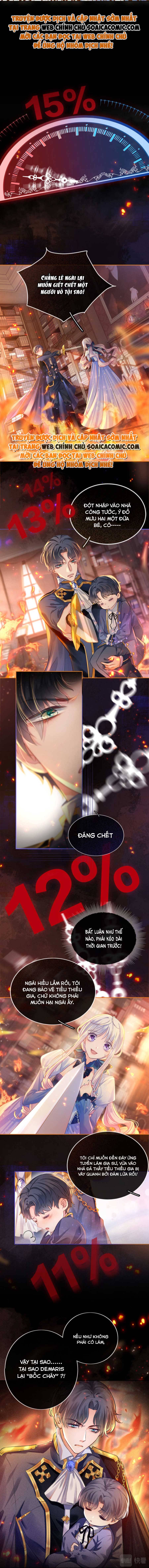 Ninita Yêu Dấu - Phần 2 Chap 625.4 - Next Chap 626.4