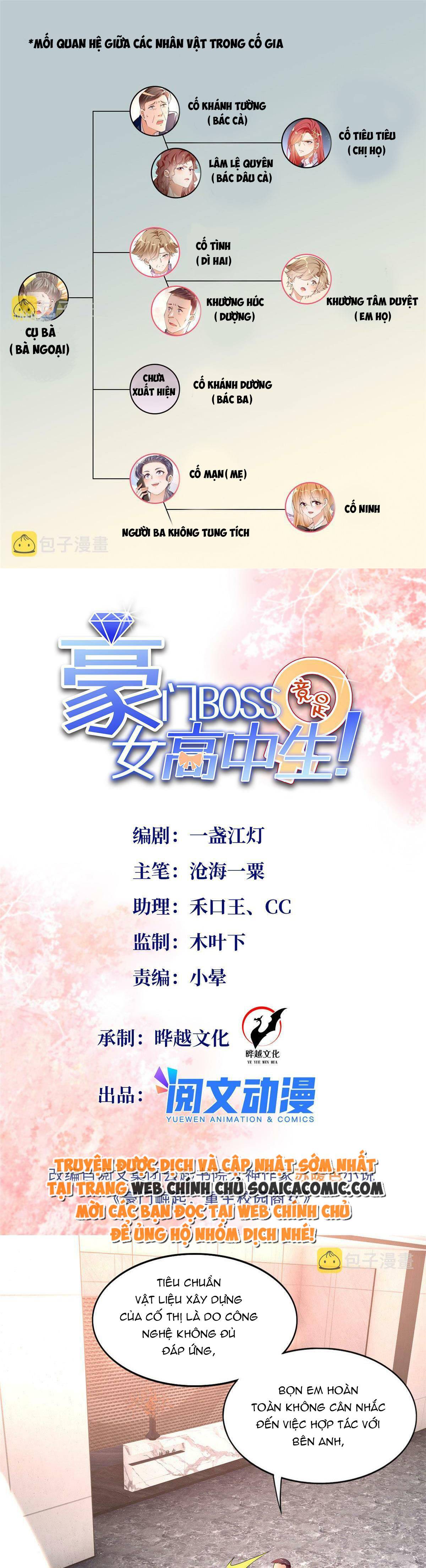 Ninita Yêu Dấu - Phần 2 Chap 996.6 - Next Chap 997.6