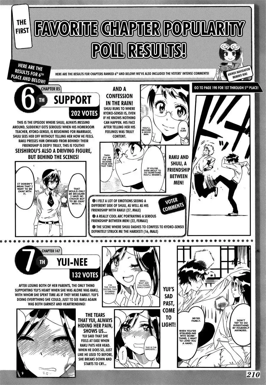 Nisekoi Chap 164 - Next Chap 165