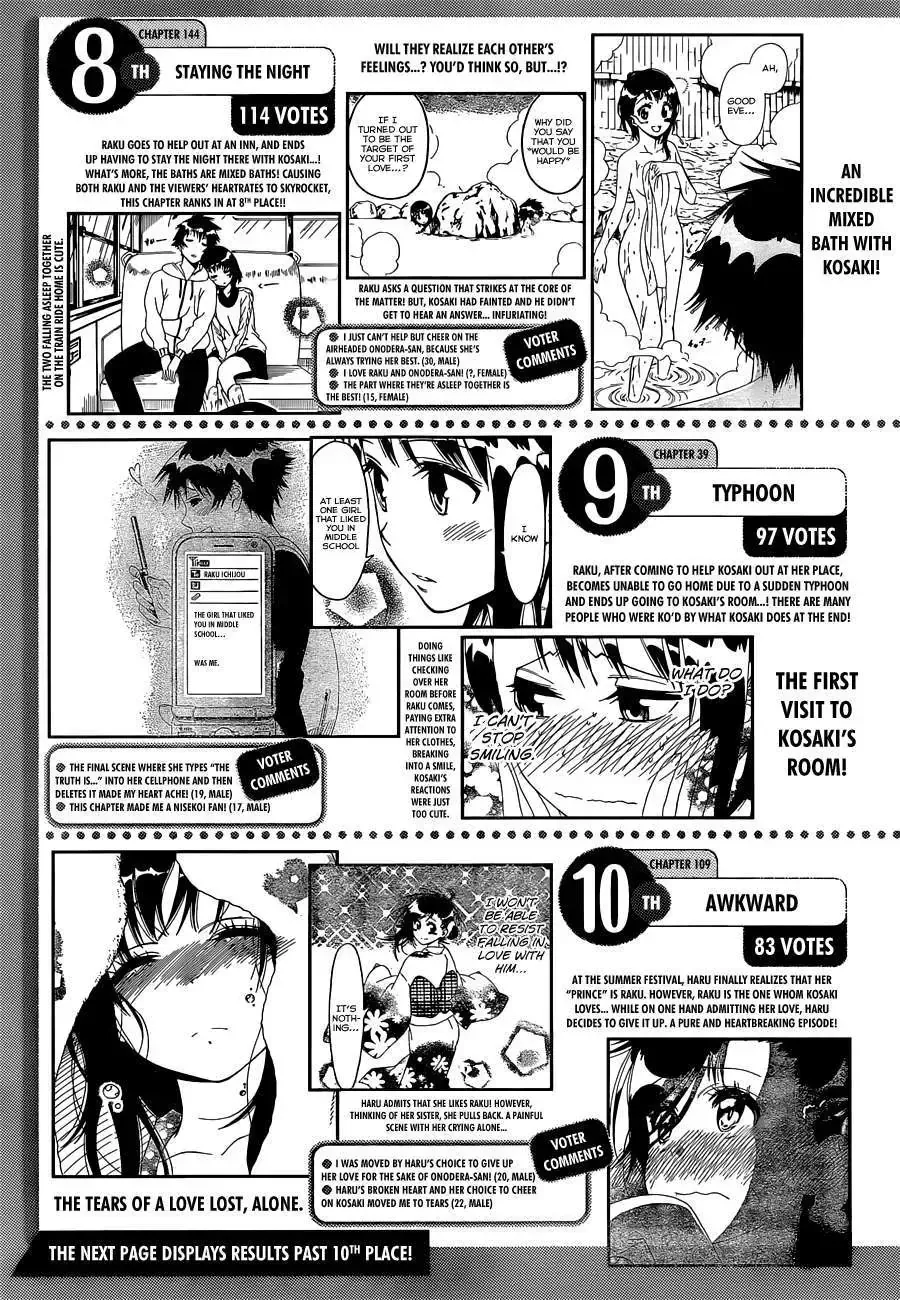 Nisekoi Chap 164 - Next Chap 165