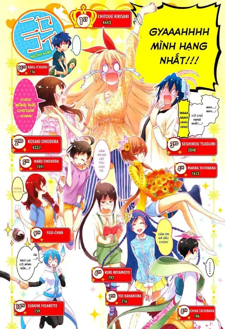 Nisekoi Chap 211 - Next Chap 212