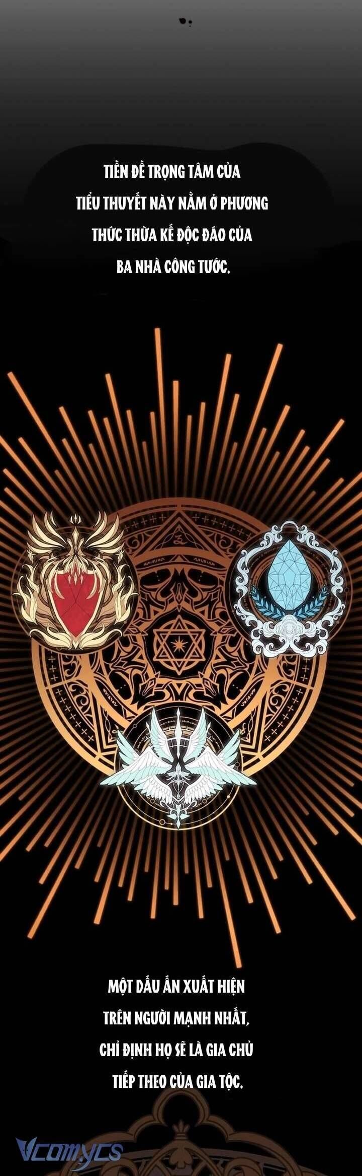 Nữ Phụ Muốn Chạy Trốn Khỏi Gã Nam Chính Ám Ảnh Chap 1 - Next Chap 2