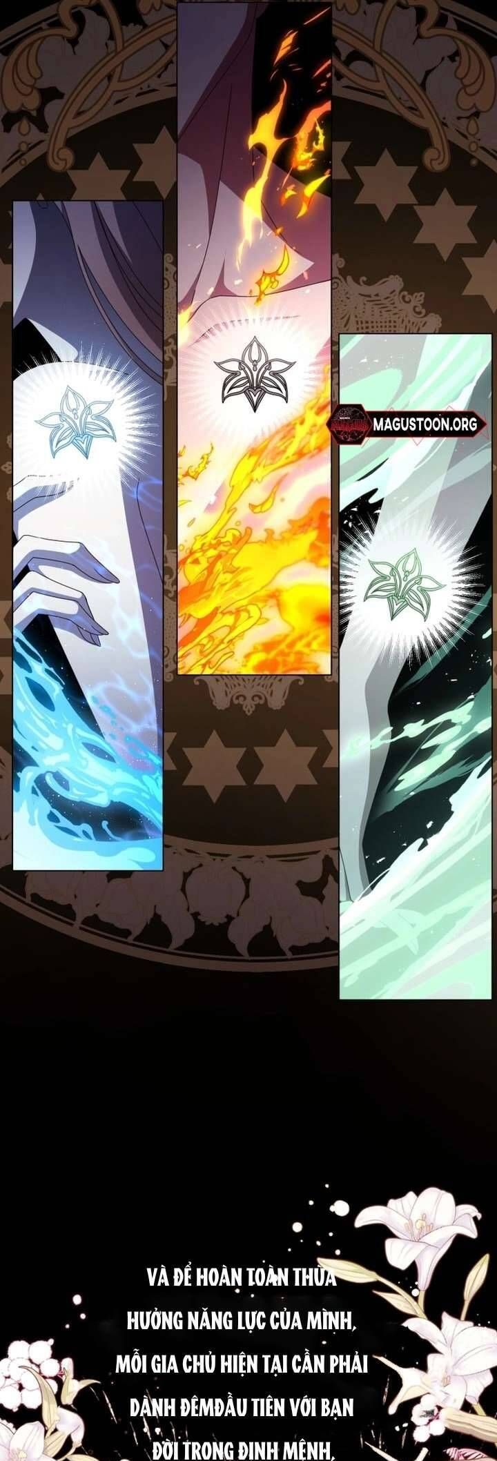 Nữ Phụ Muốn Chạy Trốn Khỏi Gã Nam Chính Ám Ảnh Chap 1 - Next Chap 2