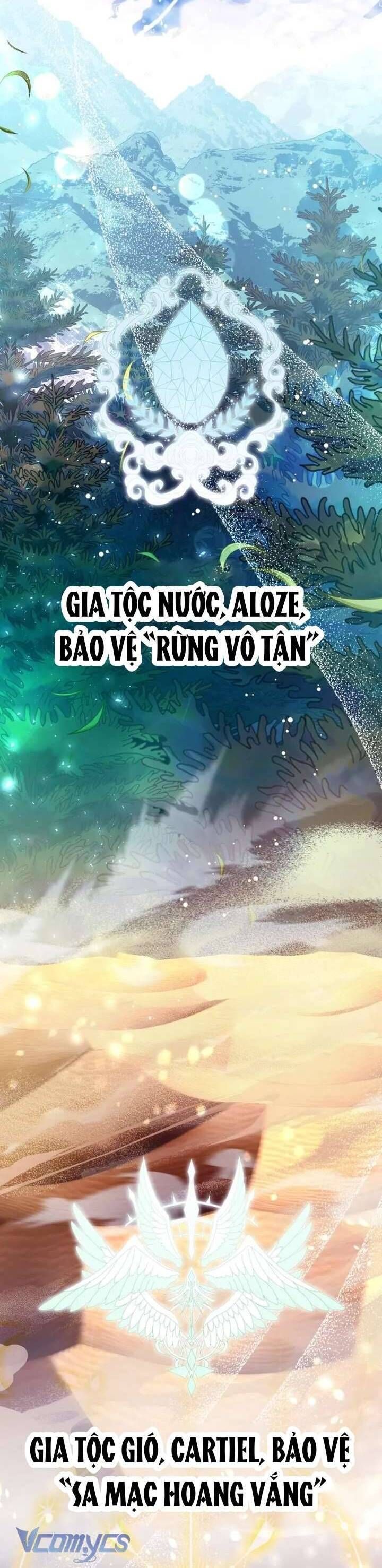 Nữ Phụ Muốn Chạy Trốn Khỏi Gã Nam Chính Ám Ảnh Chap 2 - Next Chap 3