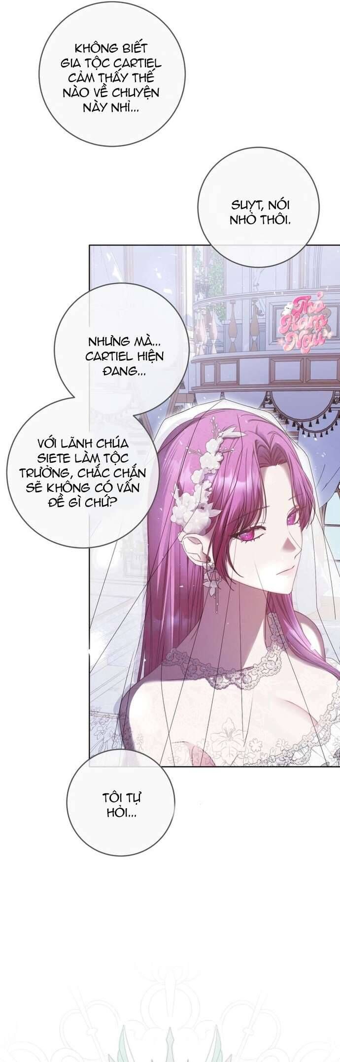 Nữ Phụ Muốn Chạy Trốn Khỏi Gã Nam Chính Ám Ảnh Chap 3 - Next Chap 4